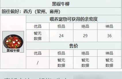 江湖悠悠米饭食谱大全（最全的米饭食谱配方）