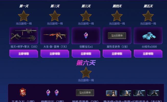 2024穿越火线排位等级顺序最新一览（热门游戏排位系统更新升级）
