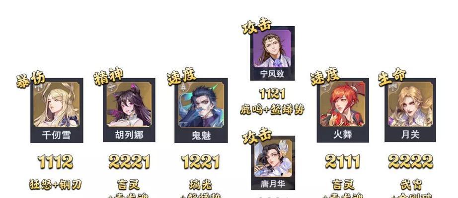 斗罗大陆魂师对决——比比东君技能详解（探究比比东君的技能特点）
