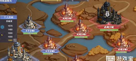 打败古榕巅峰演武，最强斗罗大陆魂师对决通关阵容（以全新的阵容打破极限）