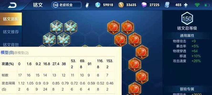 以鸿之下攻速阈值及其对游戏的影响剖析（攻速阈值的重要性和作用解析）