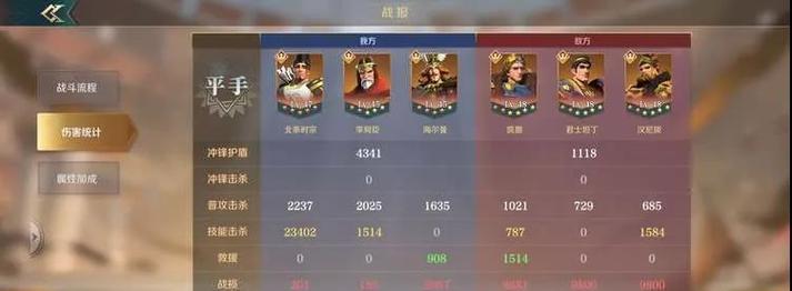 比较文明与征服S技能，哪个更适合您的游戏体验（探究游戏中文明与征服S技能的特点及差异）
