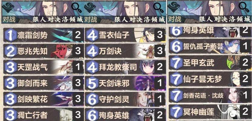 《仙剑奇侠传》游戏最佳刷阵容搭配（打造最强阵容）