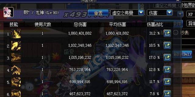 dnf单人卢克怎么进？dnf卢克单人模式进入方法介绍有哪些？