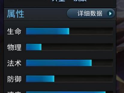 河洛群侠传红鳄鱼王的红斑属性技能有多强？