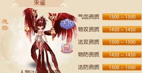 河洛群侠传金丝猴王啼不住属性技能如何？厉害吗？