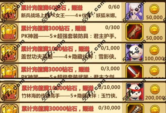 全民打怪兽三星伙伴哪个好？排行一览表如何查看？