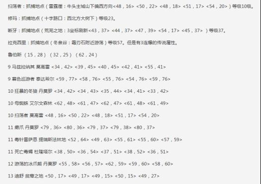 魔兽宠物怎么交易？宠物交易的具体流程是什么？