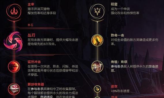 剑圣符文地下城的进入方法是什么？如何找到剑圣符文地下城？