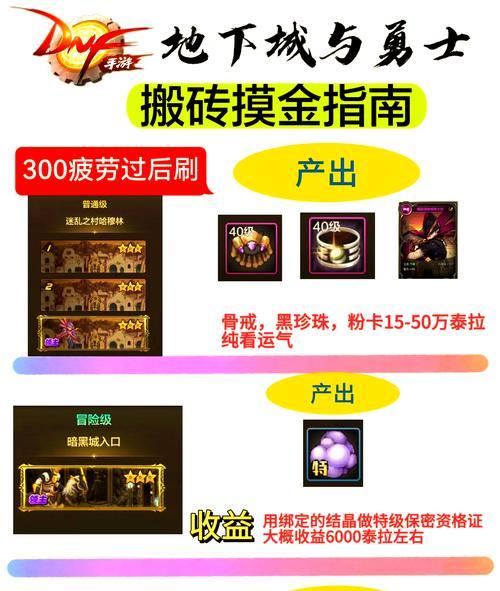 在地下城搬砖时应该选择哪个角色？