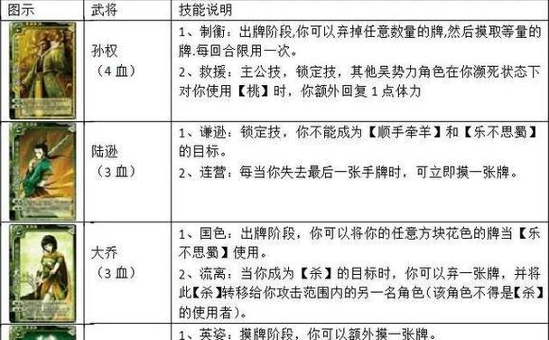 三国杀洗牌规则有哪些？