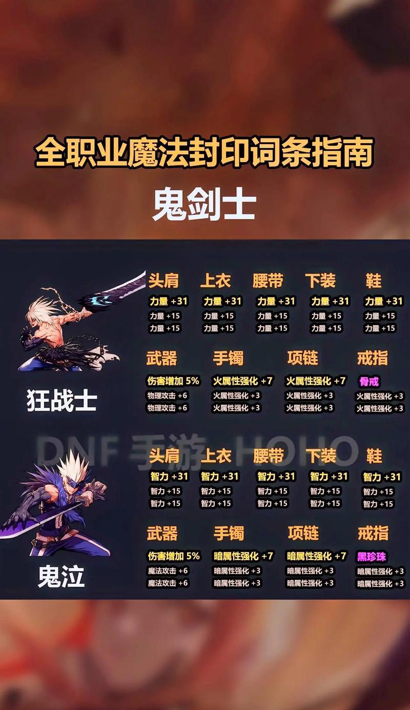 韩版dnf手游的下载方法是什么？下载过程中需要注意什么？