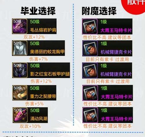 DNF传说装备如何刷取？刷传说装备的技巧是什么？
