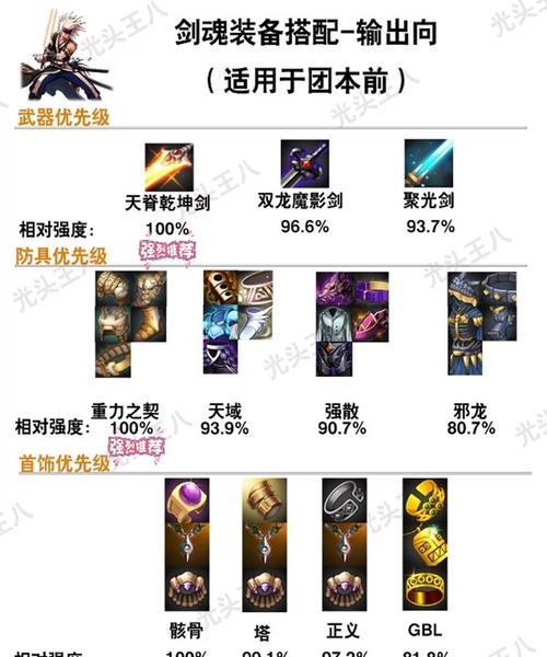 剑魂原地安装武器装备的方法是什么？有哪些技巧？