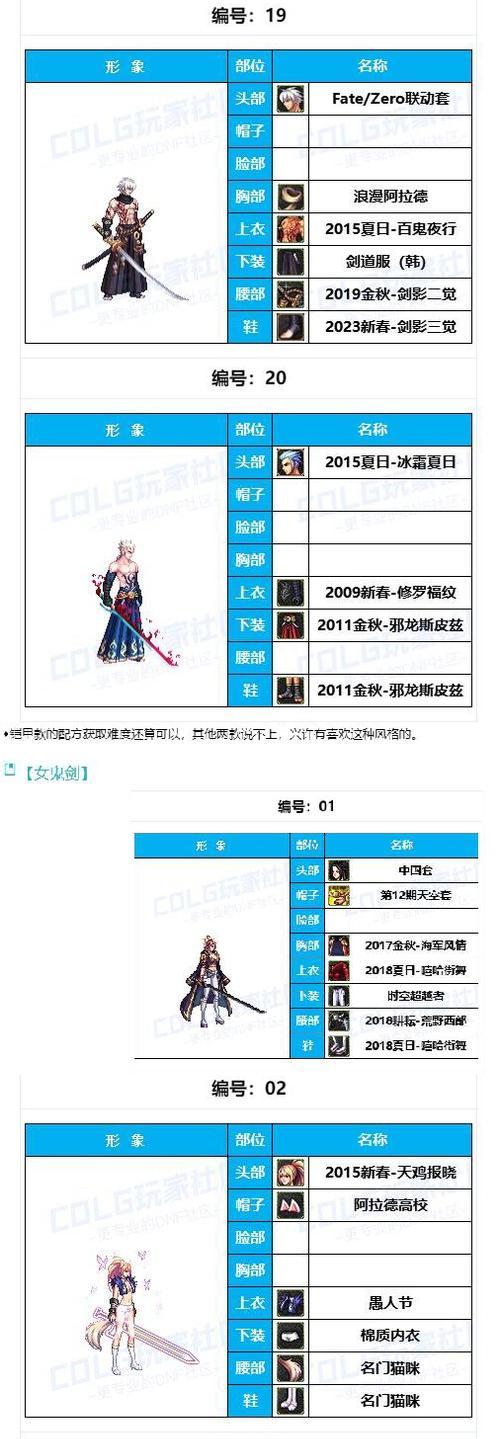 地下城总司令官套装怎么获得？需要完成哪些任务？