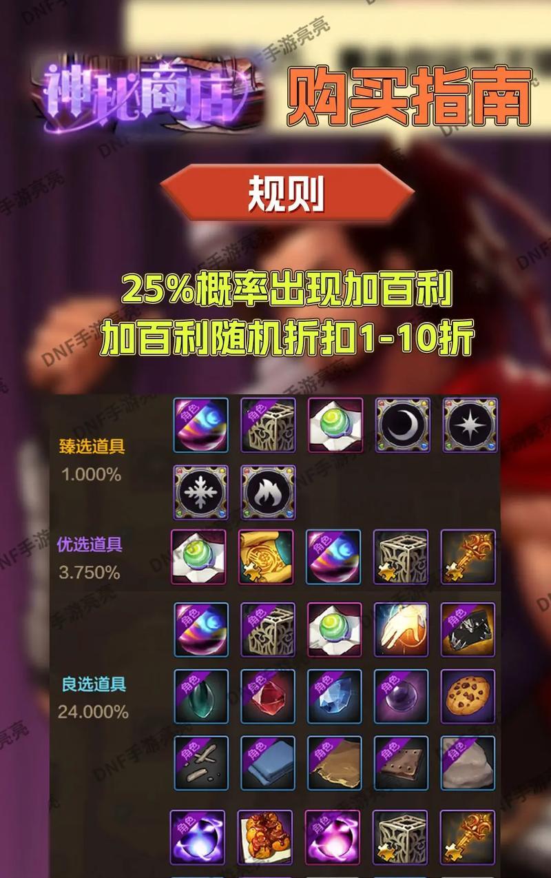 DNF神秘商店购买什么最划算？如何利用神秘商店？
