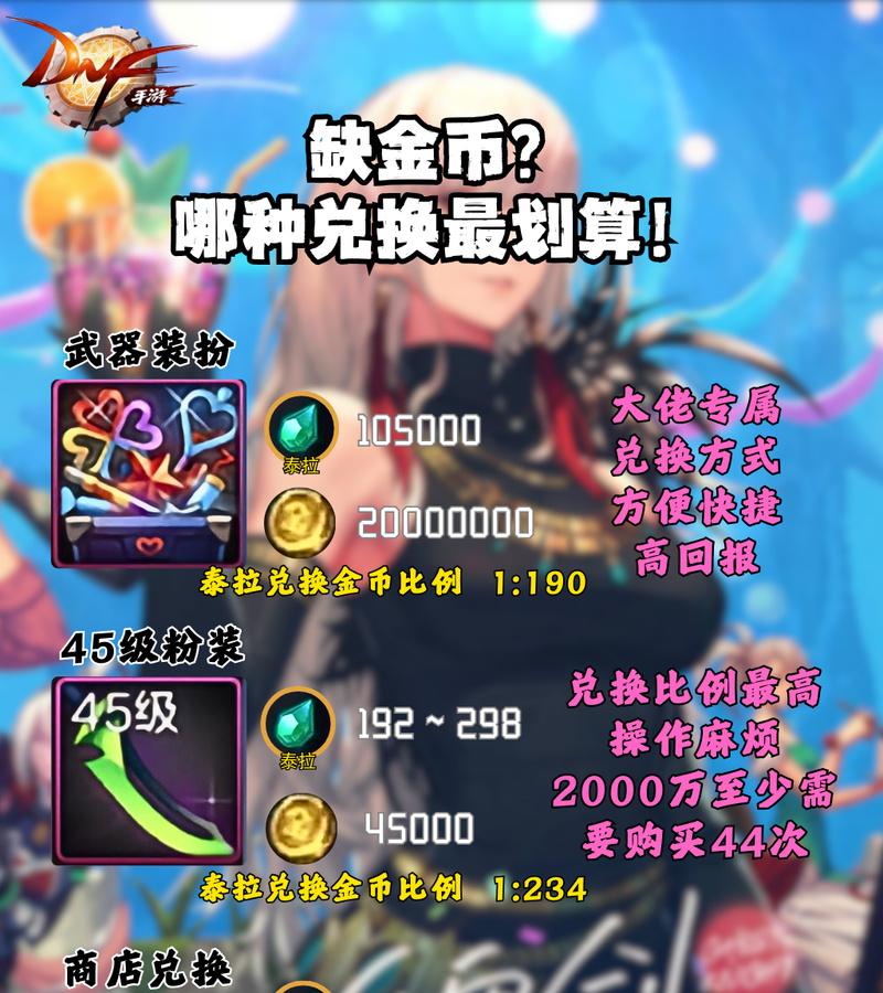 dnf金怎么打？如何快速获取金币？