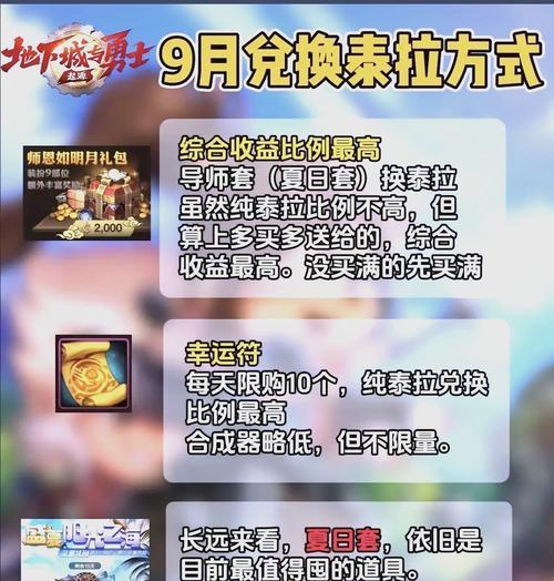 dnf泰拉遗迹兑换物品推荐？