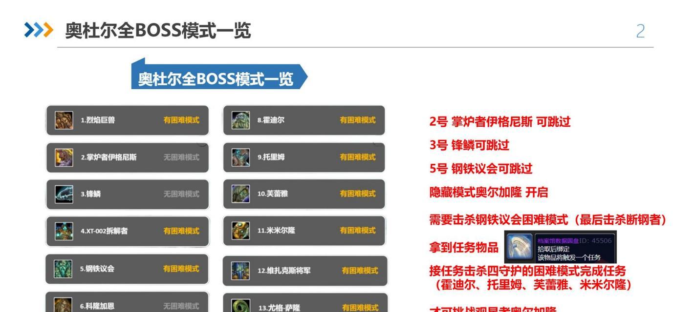 大冲锋中赤焰魔域的怪物如何高效击杀？