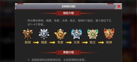 CF手游2020年排位最高分是多少？如何达到最高分？